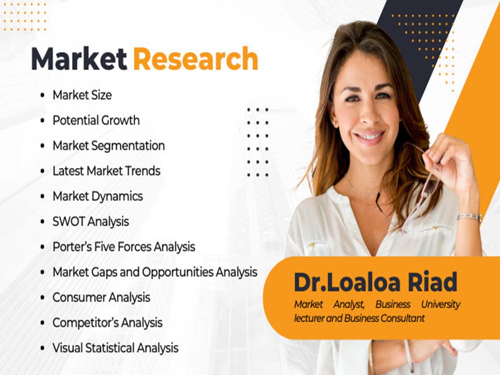 Research Analysis on Fiverr